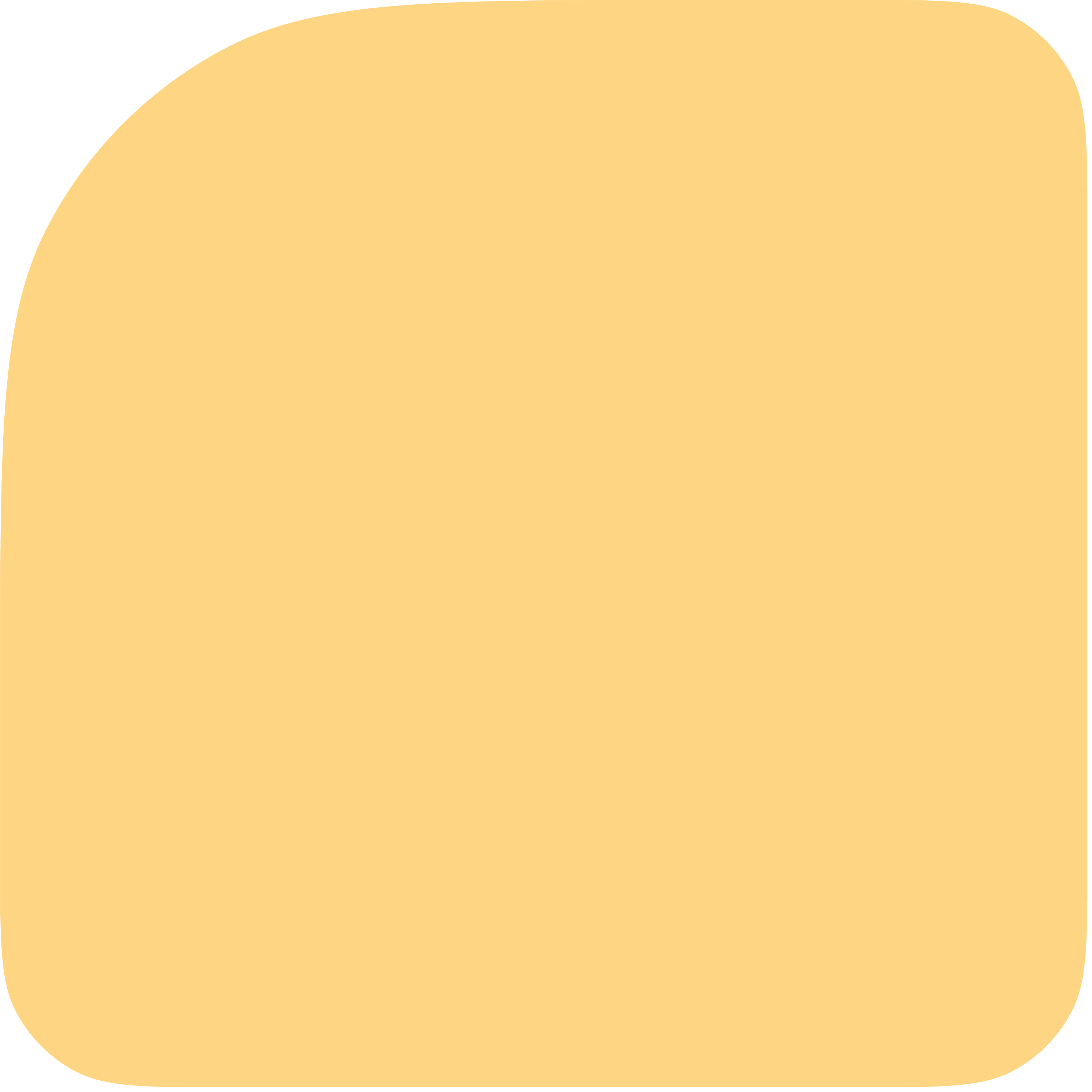 Yellow cube